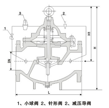 減壓閥結構圖